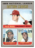 1970 Topps Baseball #061 N.L. Batting Leaders Clemente VG-EX 506270