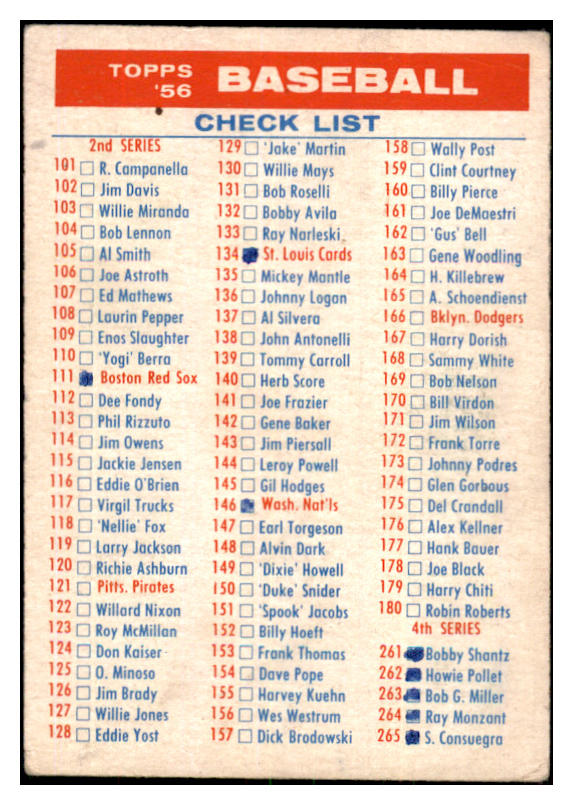 1956 Topps Baseball Checklist 2/4 VG Marked 506613