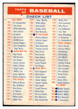 1956 Topps Baseball Checklist 2/4 VG Marked 506613