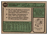 1974 Topps Baseball #283 Mike Schmidt Phillies VG-EX 507019