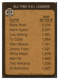1973 Topps Baseball #474 Babe Ruth ATL Yankees VG-EX 507134