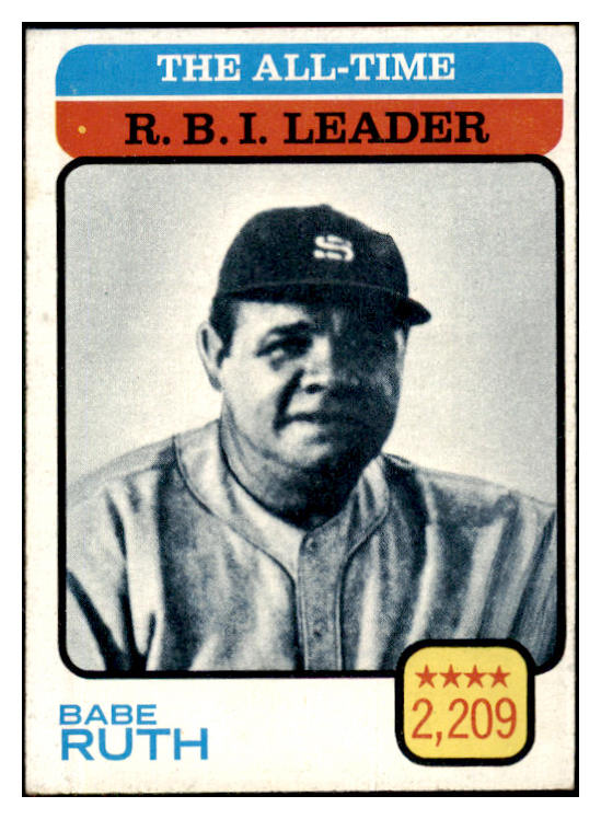 1973 Topps Baseball #474 Babe Ruth ATL Yankees EX-MT 507135