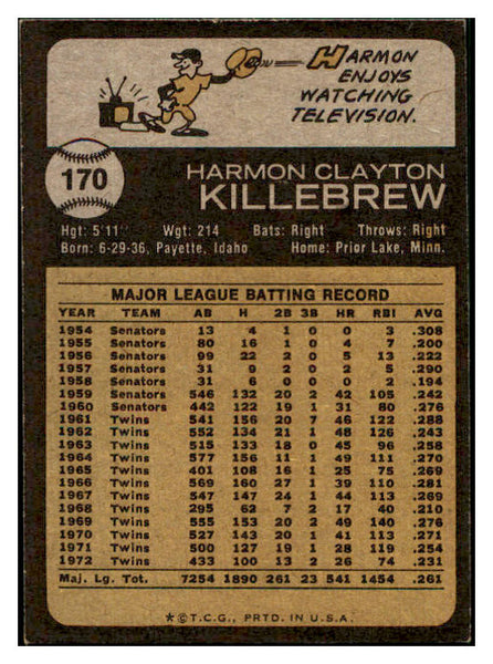 1973 Topps Baseball #170 Harmon Killebrew Twins EX-MT 507153
