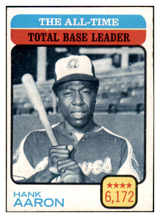 1973 Topps Baseball #473 Hank Aaron ATL Braves EX-MT 507195