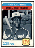 1973 Topps Baseball #473 Hank Aaron ATL Braves VG-EX 507197