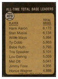 1973 Topps Baseball #473 Hank Aaron ATL Braves VG-EX 507197