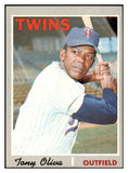 1970 Topps Baseball #510 Tony Oliva Twins EX 507212