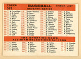 1959 Topps Baseball #528 Pittsburgh Pirates Team EX 507380