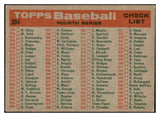 1959 Topps Baseball #304 Chicago Cubs Team VG-EX 507388