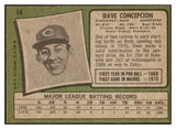 1971 Topps Baseball #014 Dave Concepcion Reds EX 507414