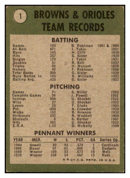 1971 Topps Baseball #001 Baltimore Orioles Team EX 507416