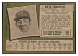 1971 Topps Baseball #014 Dave Concepcion Reds VG-EX 507751