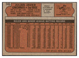 1972 Topps Baseball #745 Julian Javier Reds EX-MT 507888