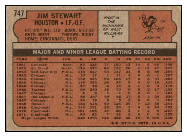 1972 Topps Baseball #747 Jim Stewart Astros EX-MT 507889