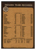 1973 Topps Baseball #629 Cleveland Indians Team EX-MT 507908