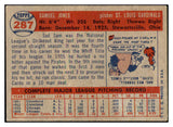 1957 Topps Baseball #287 Sam Jones Cardinals EX 508153