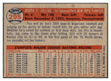 1957 Topps Baseball #295 Joe Collins Yankees NR-MT 508178