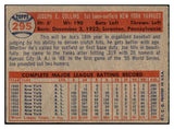 1957 Topps Baseball #295 Joe Collins Yankees EX 508181