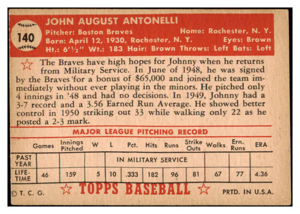 1952 Topps Baseball #140 John Antonelli Braves VG 508592