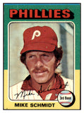 1975 Topps Baseball #070 Mike Schmidt Phillies EX 508714