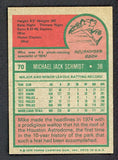 1975 Topps Baseball #070 Mike Schmidt Phillies EX 508714