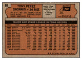 1972 Topps Baseball #080 Tony Perez Reds EX-MT 508724