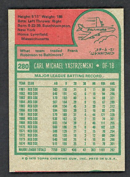 1975 Topps Baseball #280 Carl Yastrzemski Red Sox VG 508806