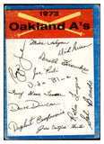 1973 Topps Baseball Blue Team Checklists Oakland A's Low Grade 509099