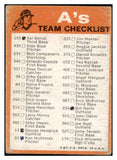 1973 Topps Baseball Blue Team Checklists Oakland A's Low Grade 509099