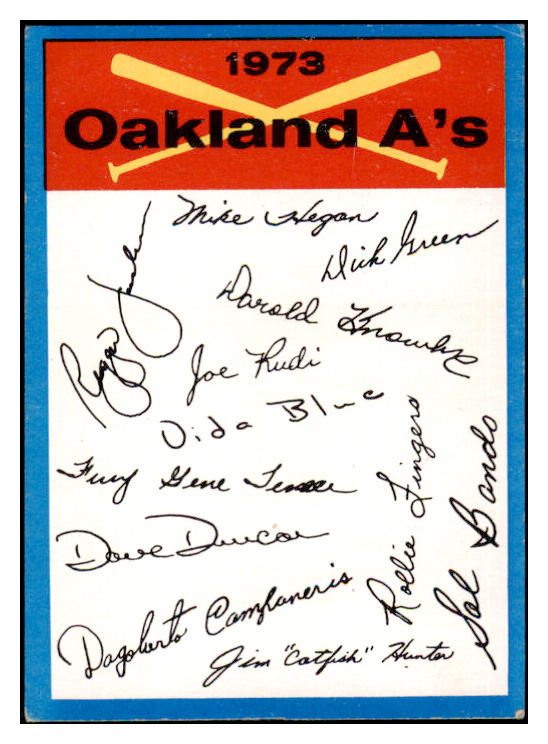 1973 Topps Baseball Blue Team Checklists Oakland A's Low Grade 509100