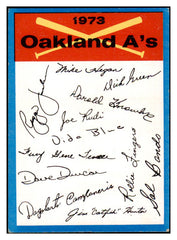 1973 Topps Baseball Blue Team Checklists Oakland A's Low Grade 509100