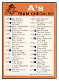 1973 Topps Baseball Blue Team Checklists Oakland A's Low Grade 509100