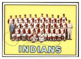 1967 Topps #544 Joe Adcock Indians Signed Autographed 509169