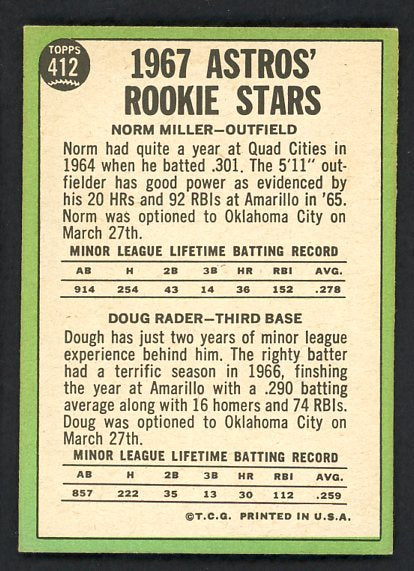 1967 Topps #412 Norm Miller Doug Rader Signed Autographed 509204