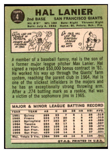 1967 Topps #004 Hal Lanier Giants Signed Autographed 509206