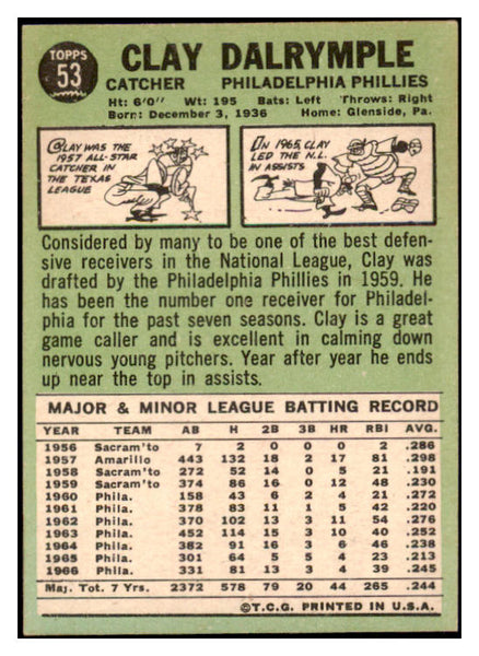 1967 Topps #053 Clay Dalrymple Phillies Signed Autographed 509221