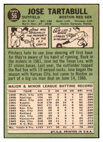 1967 Topps #056 Jose Tartabull Red Sox Signed Autographed 509222