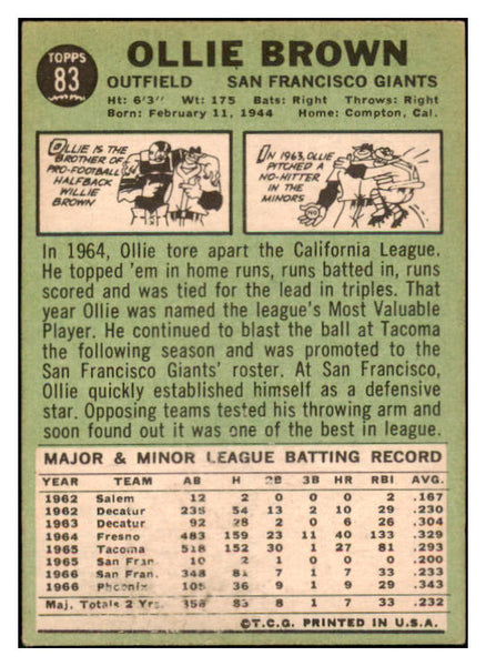 1967 Topps #083 Ollie Brown Giants Signed Autographed 509228