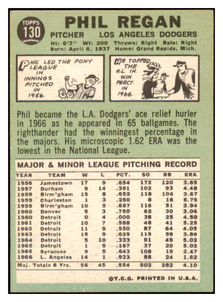 1967 Topps #130 Phil Regan Dodgers Signed Autographed 509245