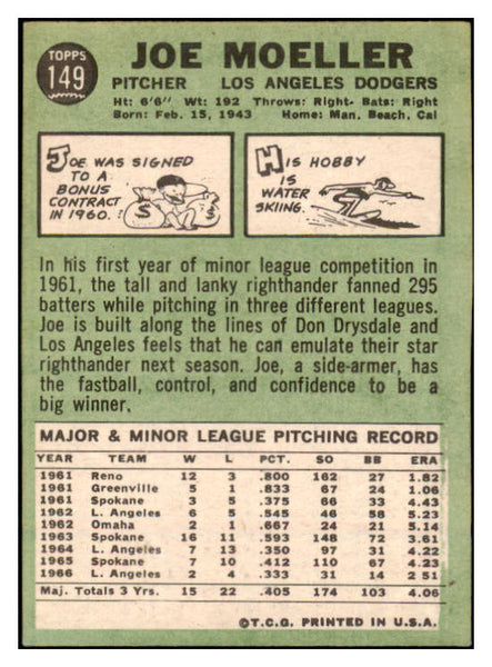 1967 Topps #149 Joe Moeller Dodgers Signed Autographed 509252