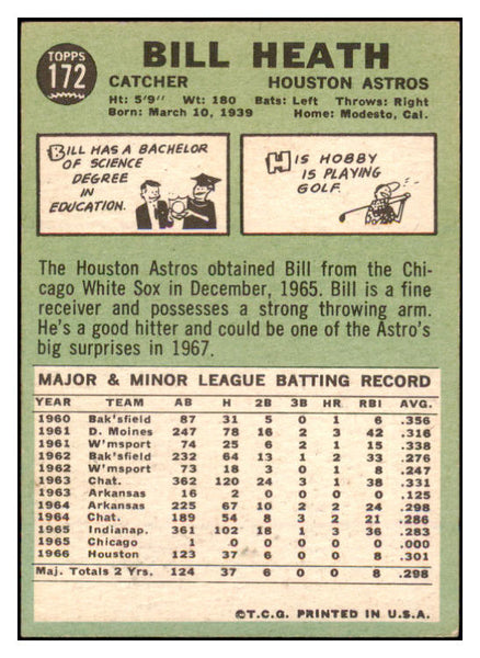 1967 Topps #172 Bill Heath Astros Signed Autographed 509259