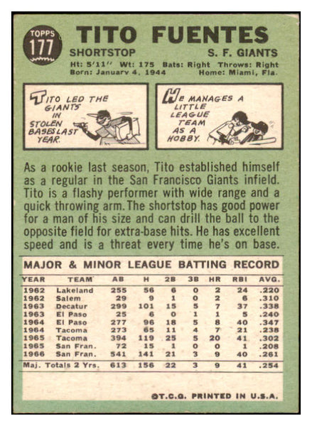 1967 Topps #177 Tito Fuentes Giants Signed Autographed 509261