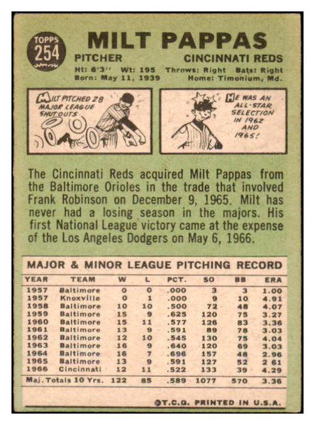 1967 Topps #254 Milt Pappas Reds Signed Autographed 509282