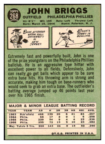 1967 Topps #268 John Briggs Phillies Signed Autographed 509286