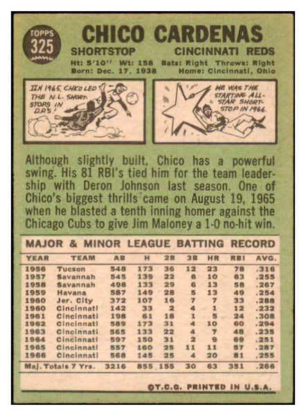 1967 Topps #325 Chico Cardenas Reds Signed Autographed 509302