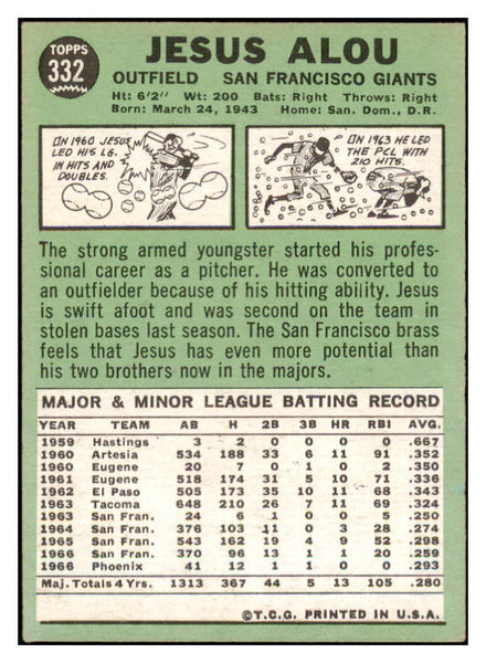 1967 Topps #332 Jesus Alou Giants Signed Autographed 509307