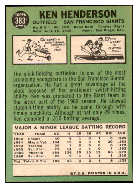 1967 Topps #383 Ken Henderson Giants Signed Autographed 509321