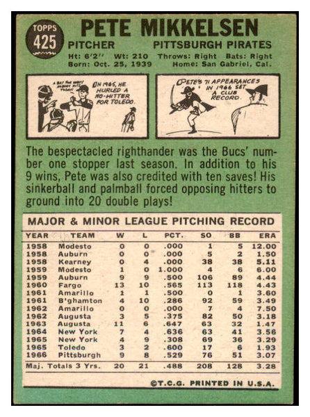 1967 Topps #425 Pete Mikkelsen Pirates Signed Autographed 509332