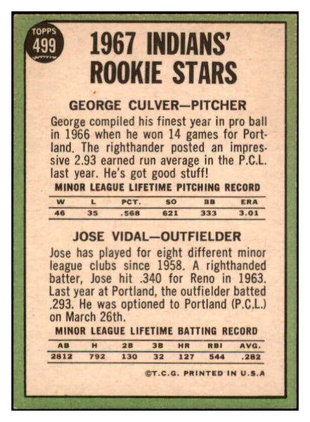 1967 Topps #499 George Culver Indians Signed Autographed 509350