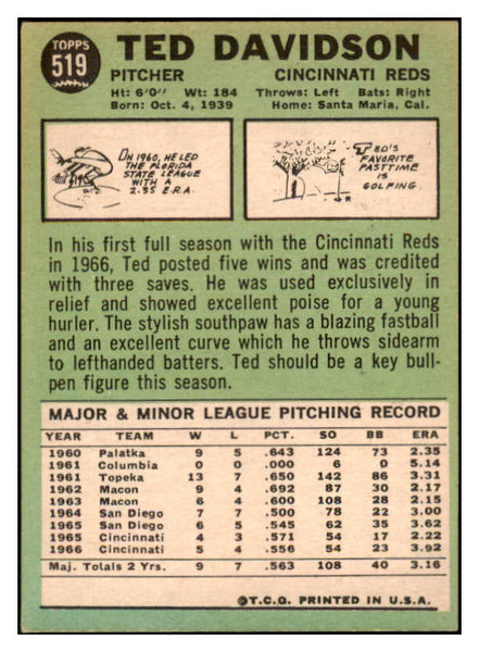 1967 Topps #519 Ted Davidson Reds Signed Autographed 509356